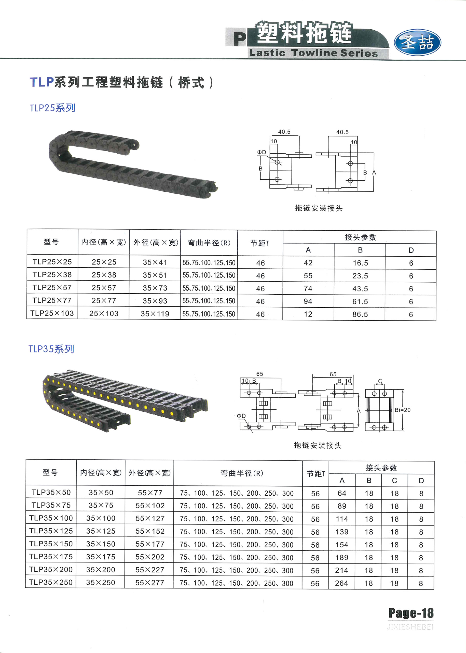 拖链规格型号（拖链选型）