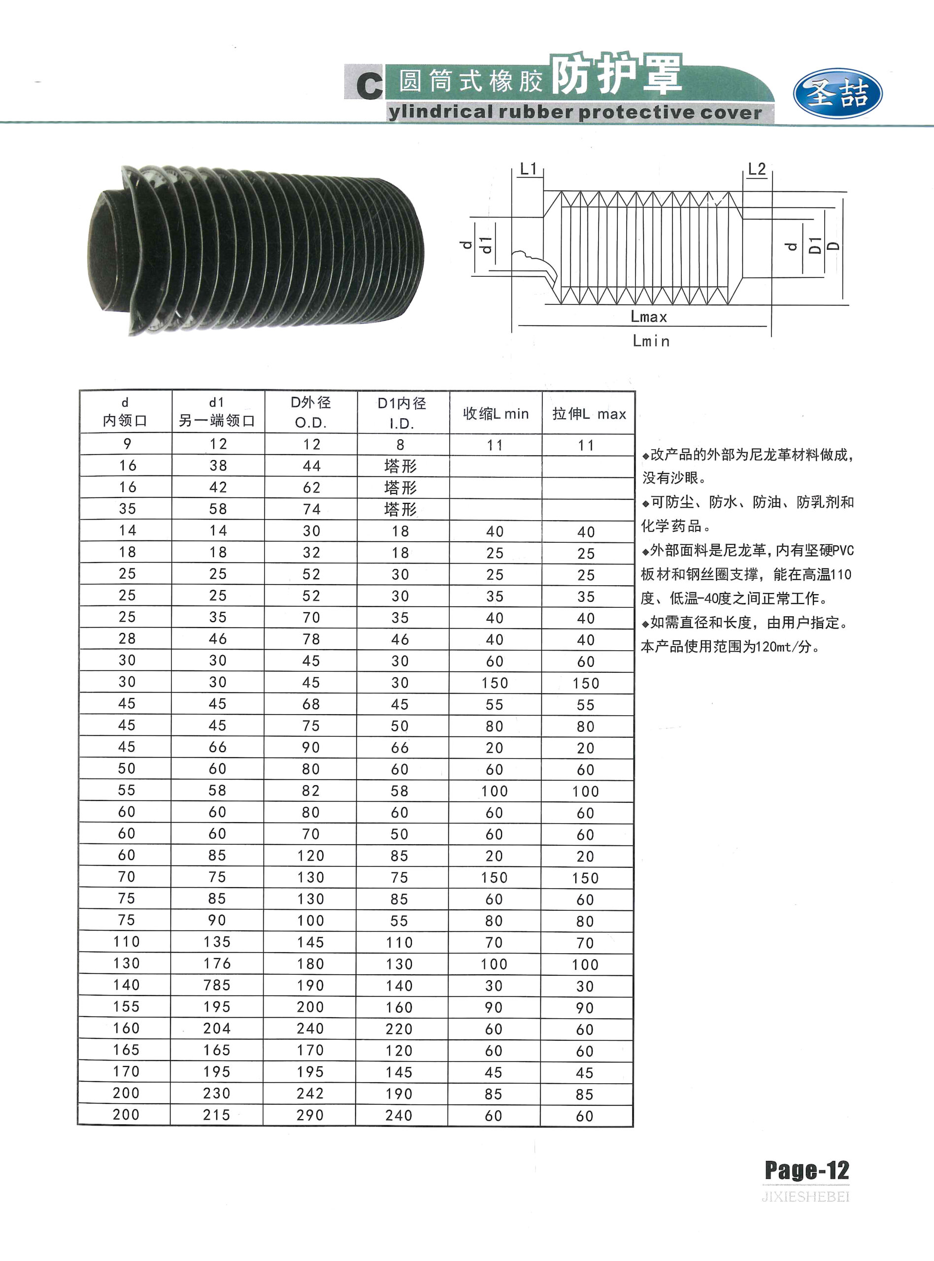 油缸防护罩（异形防护罩）